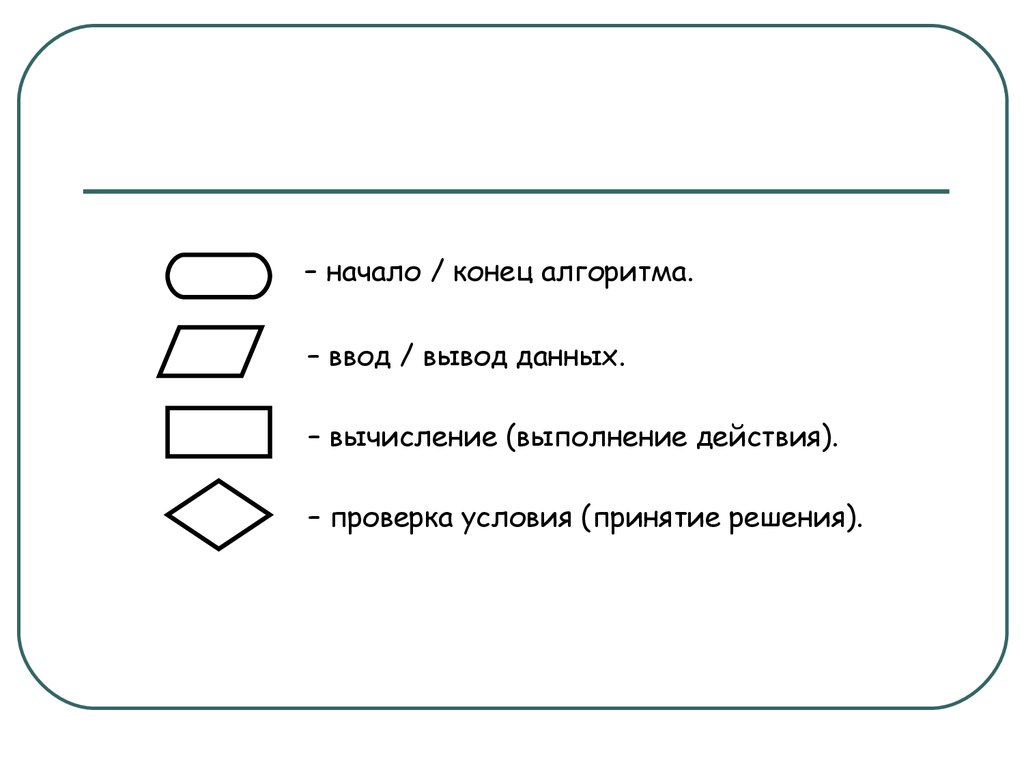 Конец алгоритма. Начало и конец алгоритма. Начало ввод вывод конец. Ввод данных – алгоритм – вывод данных. Начало конца.