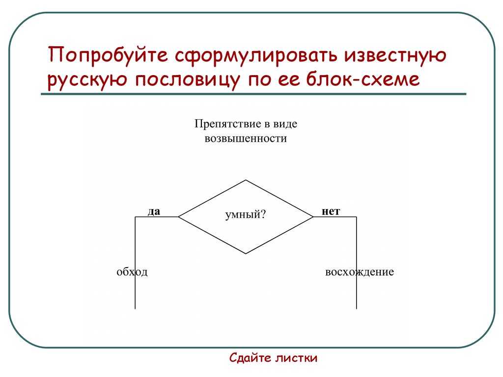 Пословицы для блок схем