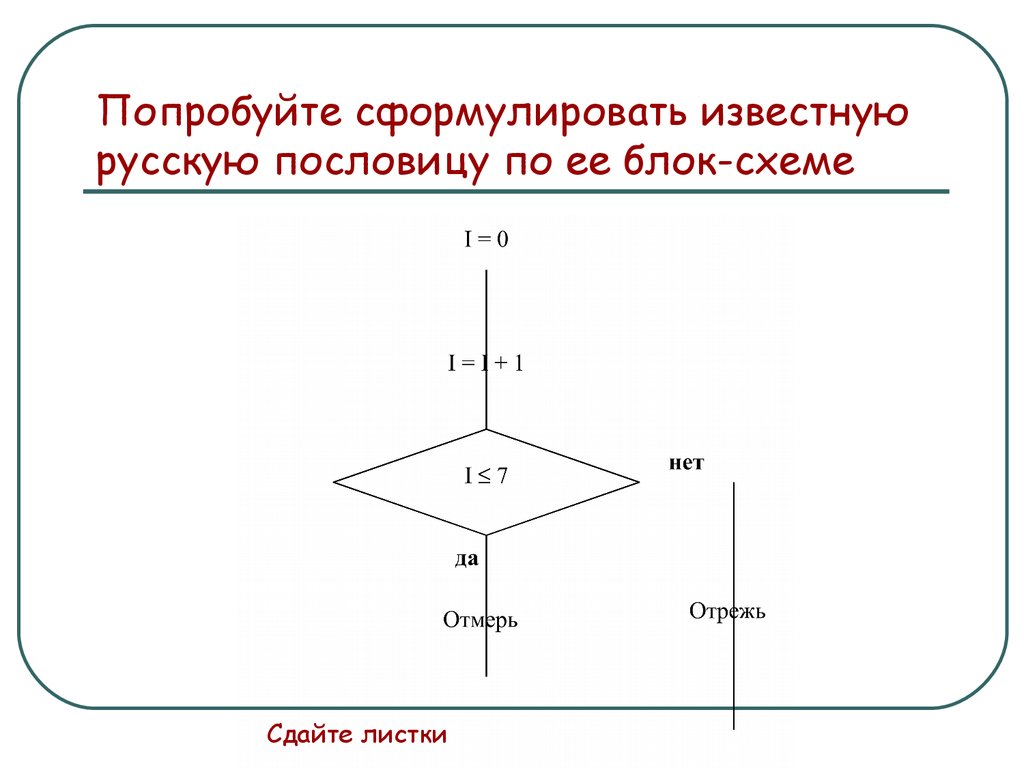 Алгоритмическая структура представленная на рисунке называется