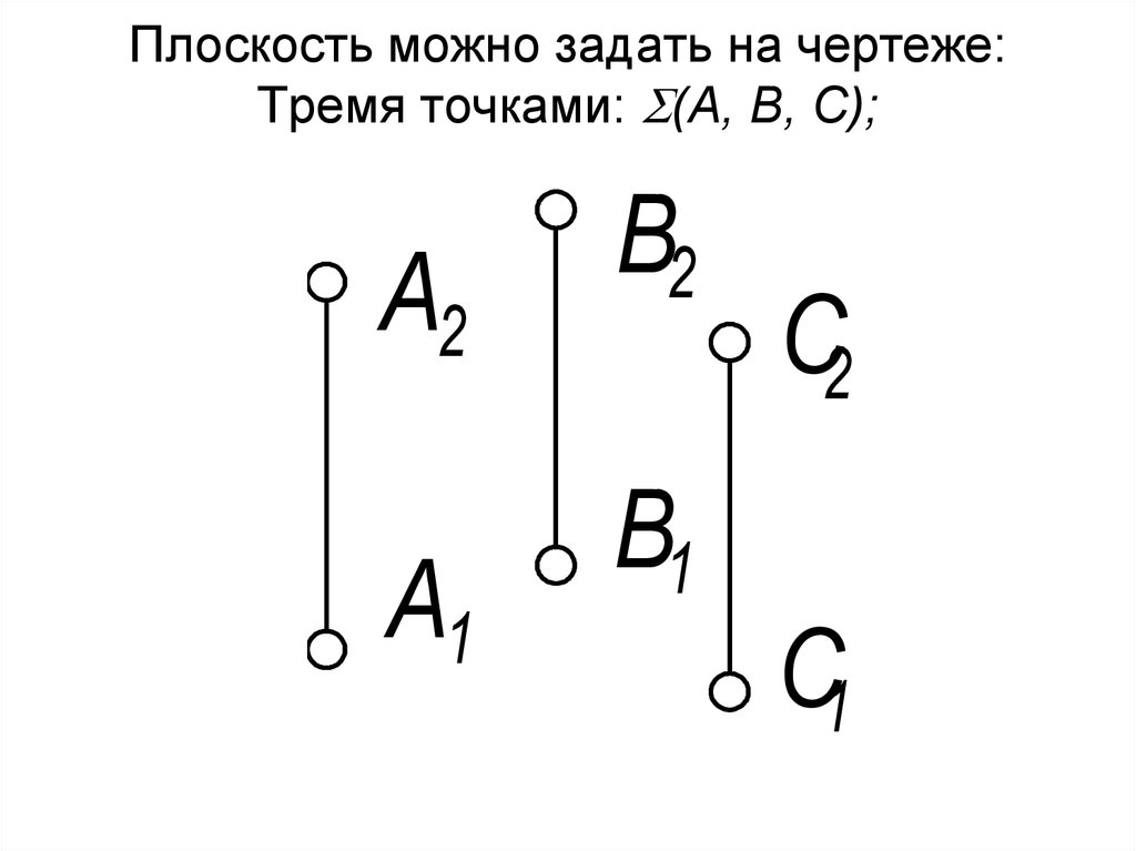 Плоскость можно задать на чертеже: Тремя точками: (А, В, С);