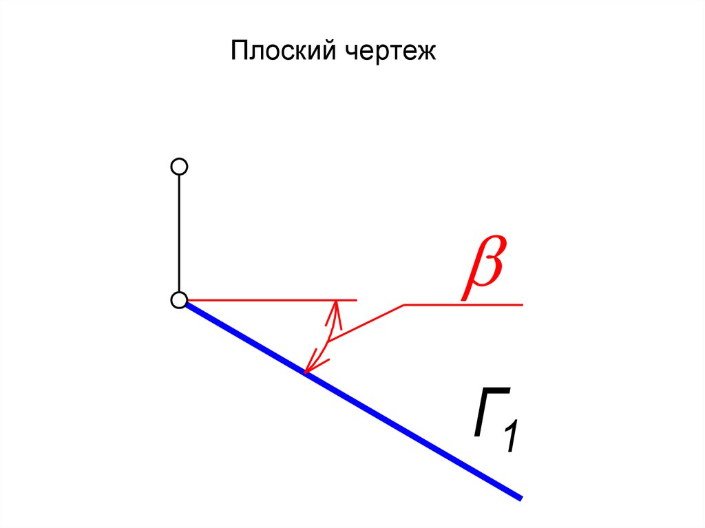 Комплексный чертеж плоскости