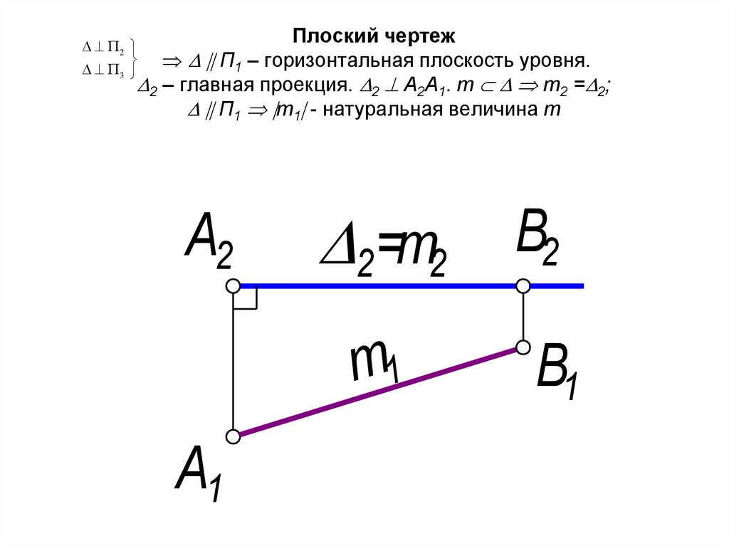 Плоский чертеж на совмещенных плоскостях проекций называется