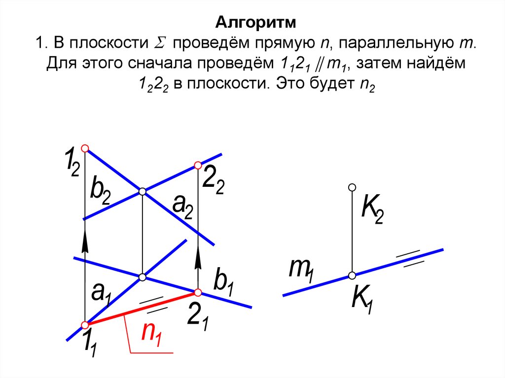 Через точку м проведены. Через точку провести плоскость параллельную плоскости. Построить плоскость параллельную прямой. Через точку прямую параллельную плоскости. Через точку провести прямую параллельную заданной плоскости.