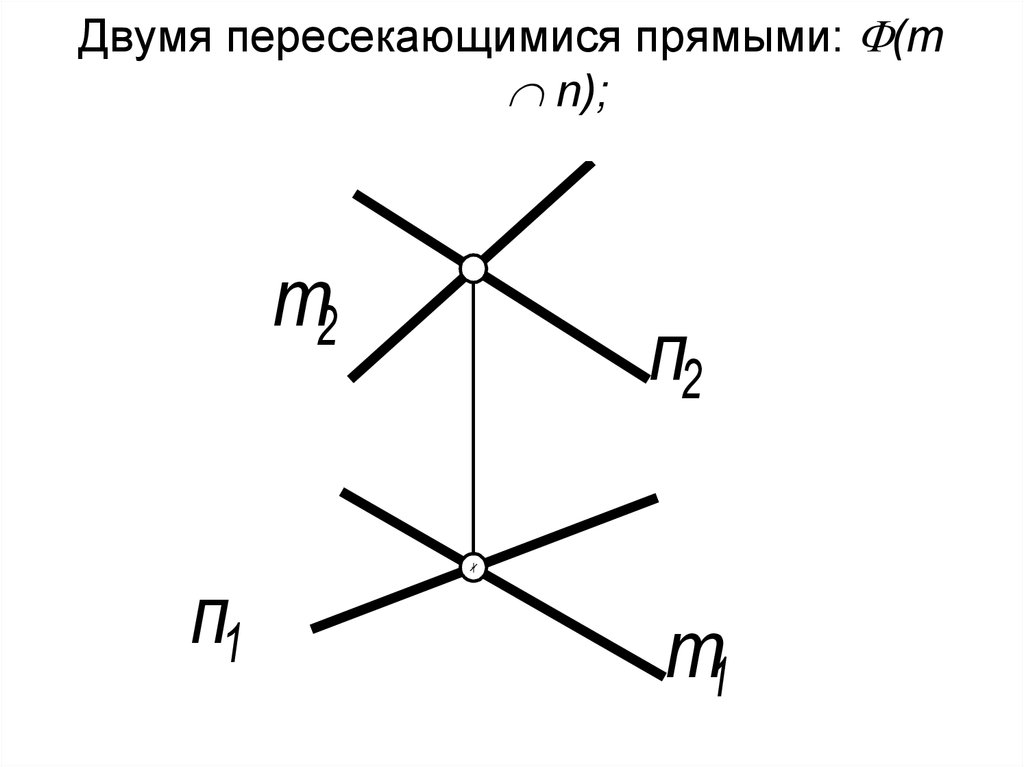 Даны две пересекающие