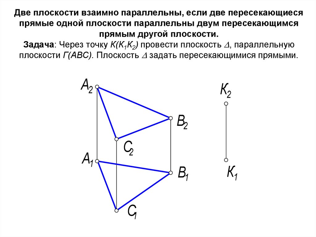 Через точку провести прямую параллельную плоскости. Построение параллельных плоскостей. Две плоскости взаимно параллельны, если. RFR gjcnhjbnm gkjcrjcnm gfhfktkmye. Ghzvjq. Параллельные плоскости на комплексном чертеже.