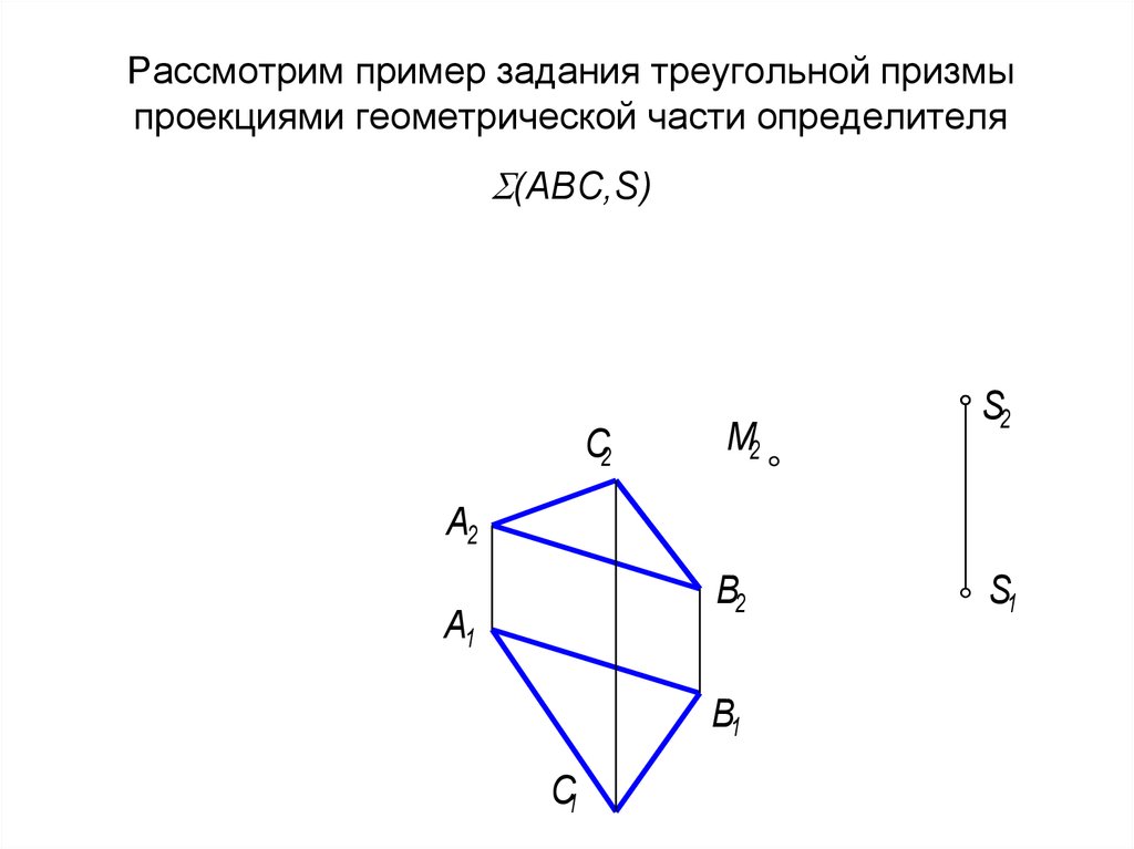 Установите соответствие между названиями плоскостей и чертежами