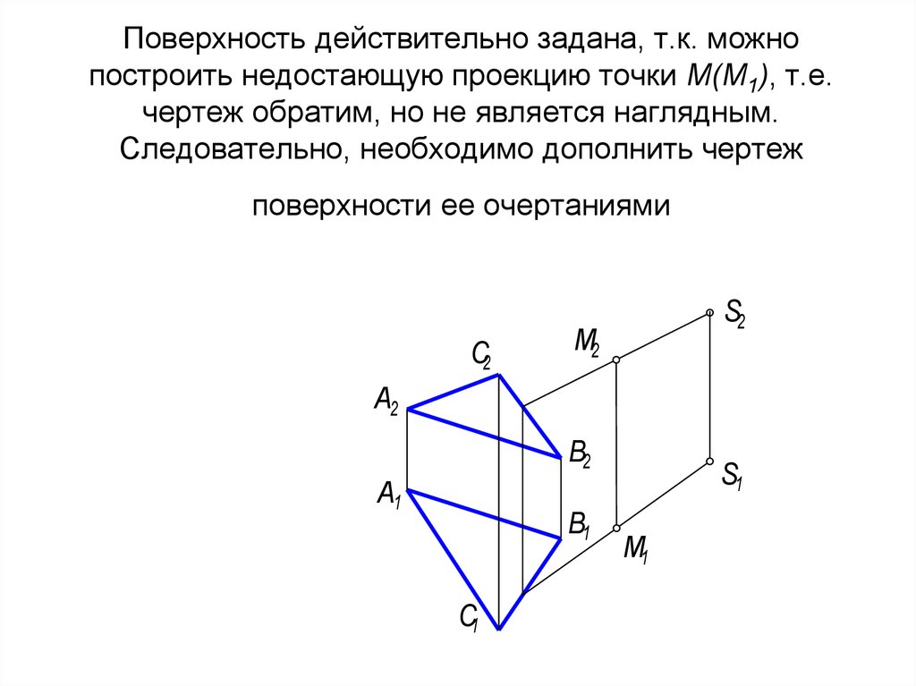 Поверхность действительно задана, т.к. можно построить недостающую проекцию точки М(М1), т.е. чертеж обратим, но не является