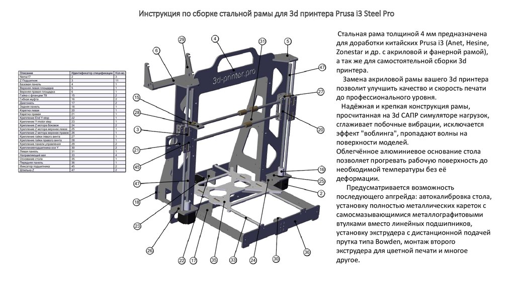 Чертежи для 3 д принтера