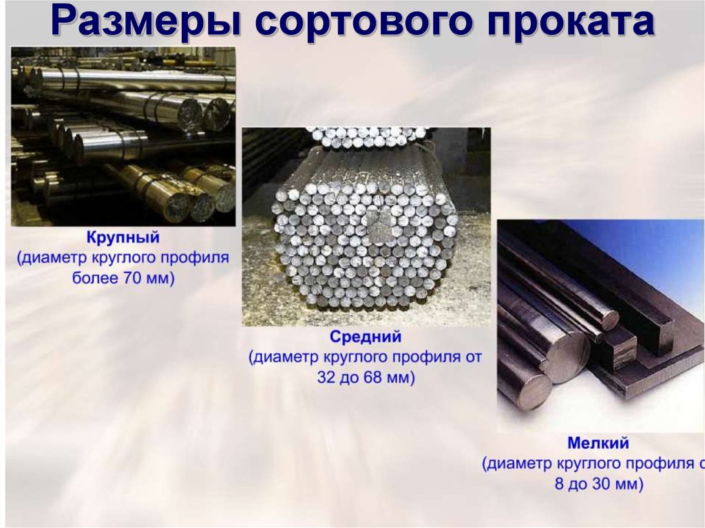 Обработка металла давлением презентация