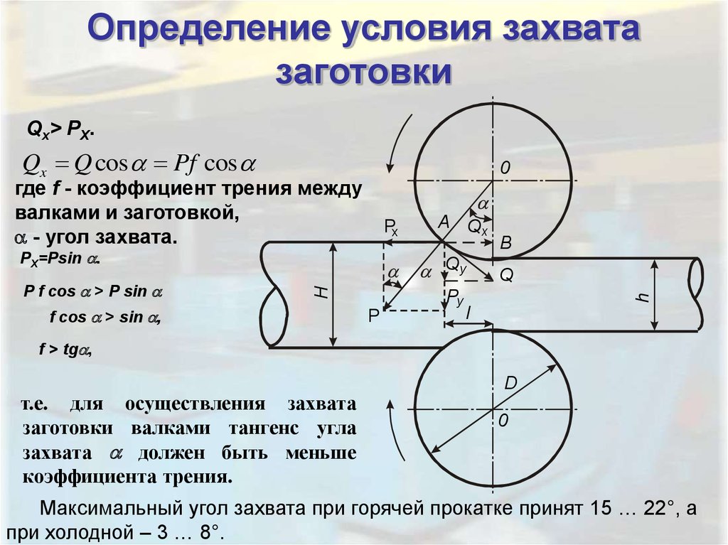 Что является заготовкой. Условие захвата металла при прокатке. Угол захвата металла валками. Условие захвата заготовки валками. Условие захвата заготовки валками при прокатке.