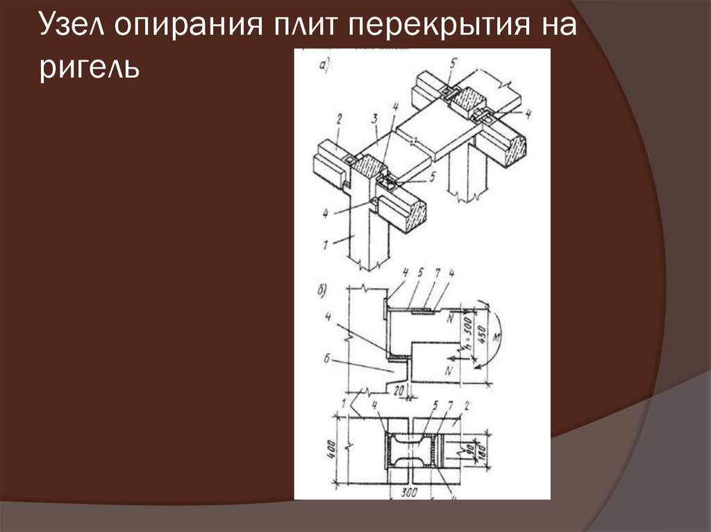 Узлы плит. Узел опирания ригеля на колонны 400. Узел ригеля и ребристой плиты перекрытия. Опирание плиты перекрытия на ригель. Узел опирания пристенной плиты перекрытия на ригель.