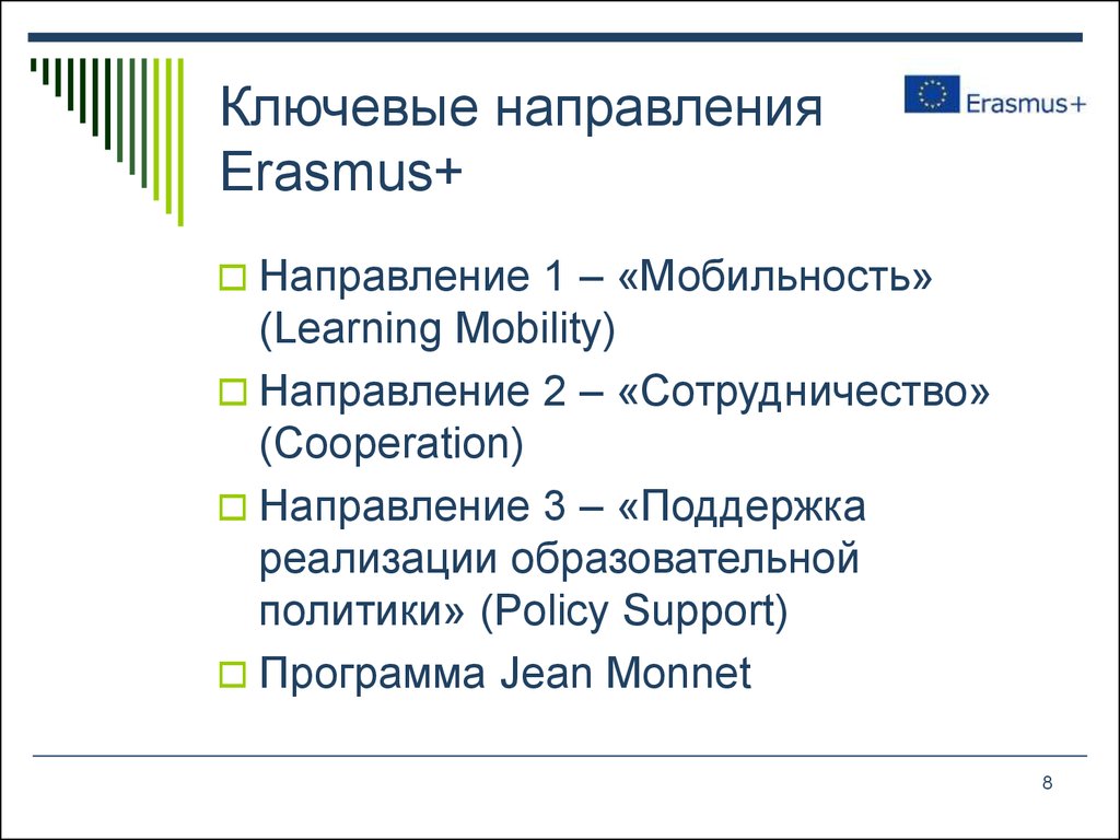 Ключевые направления Erasmus+