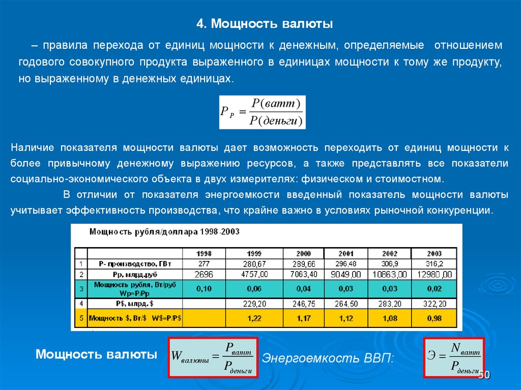 Отношение годовой. Что такое валютное правило. Единицу энергии потребность. Стоимость связи за единицу мощности в рублях. Переходные единицы Казахстан.