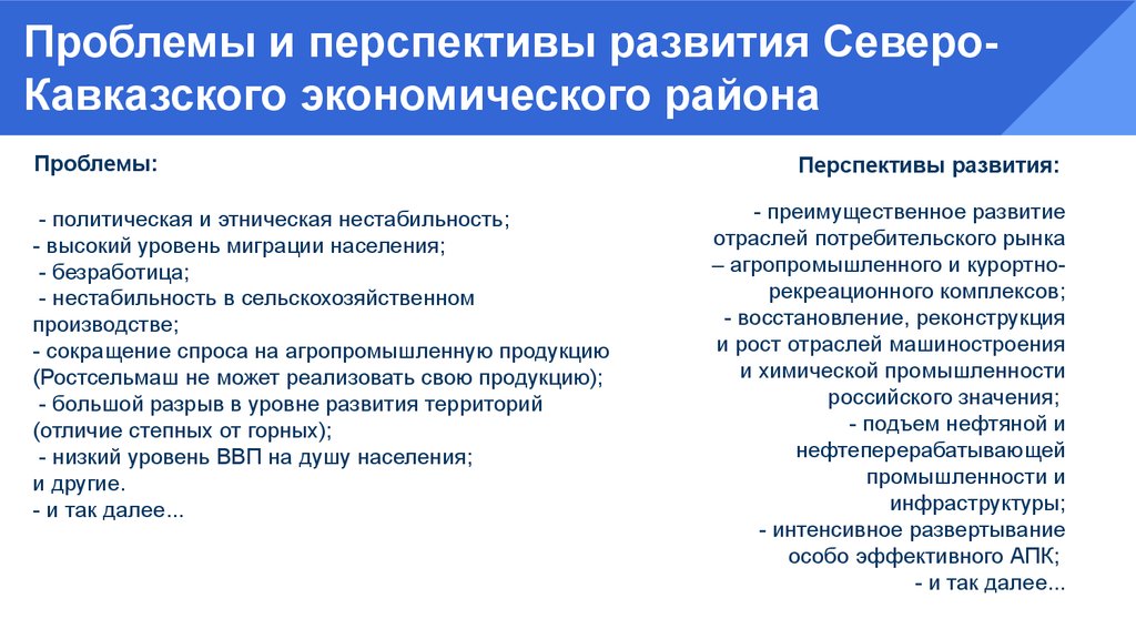 Реферат: Проблемы и перспективы развития Северо-Кавказского экономического региона