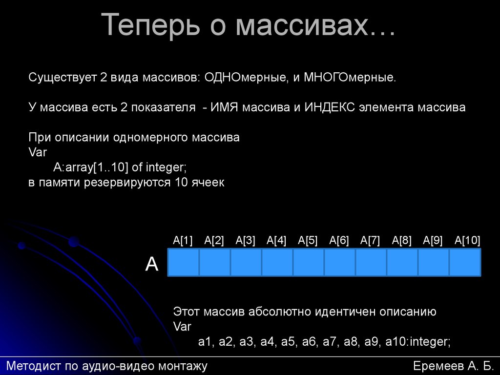 Виды массивов