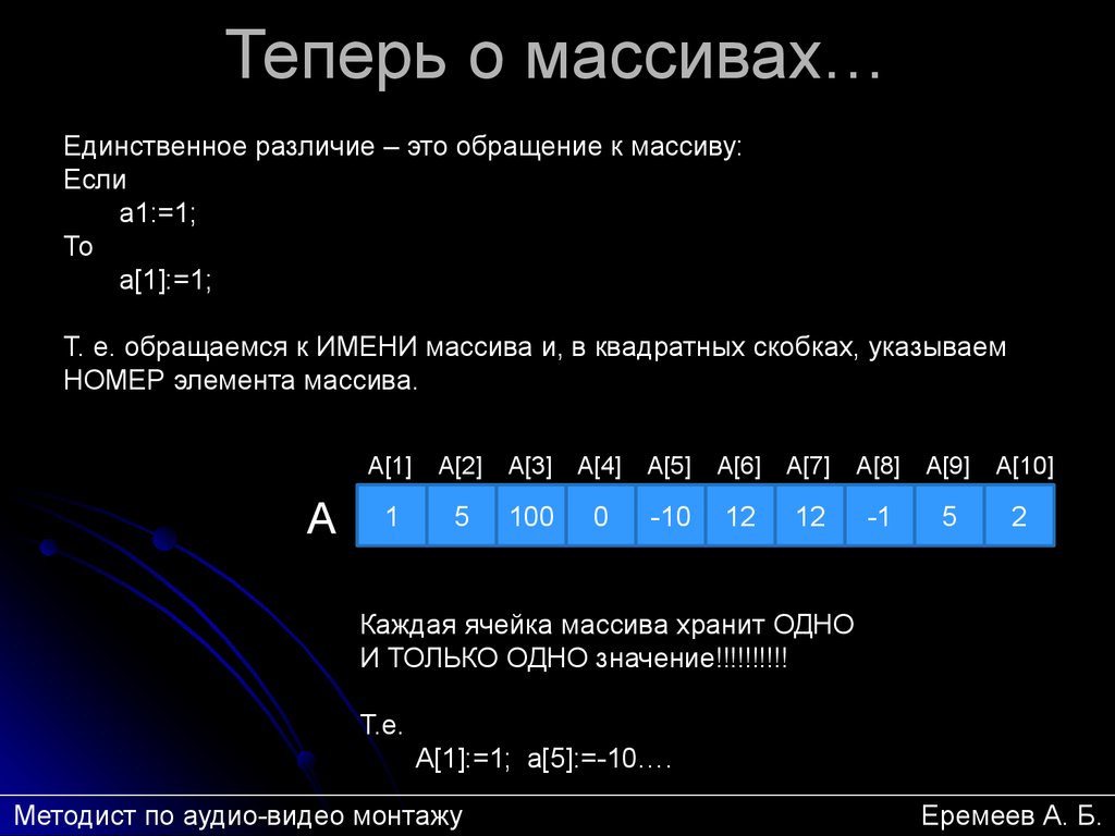 Виды массивов