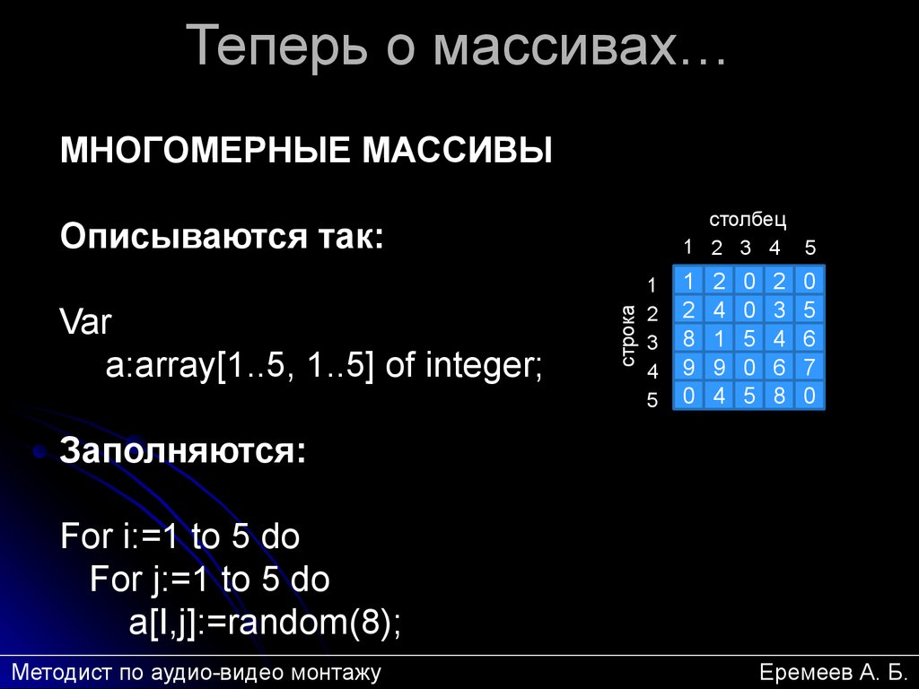 Презентация по массивам