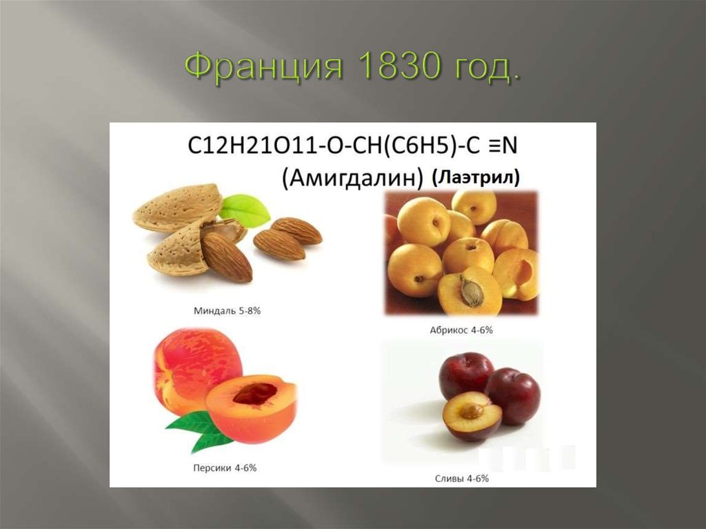 Франция 1830 год.