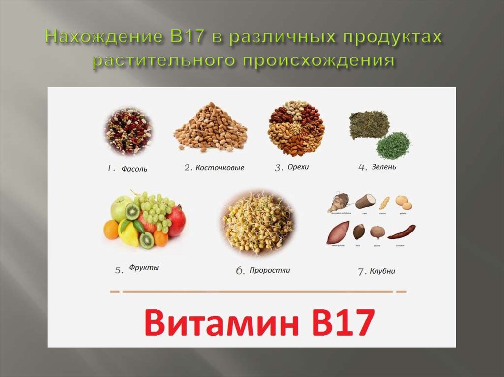 Нахождение В17 в различных продуктах растительного происхождения