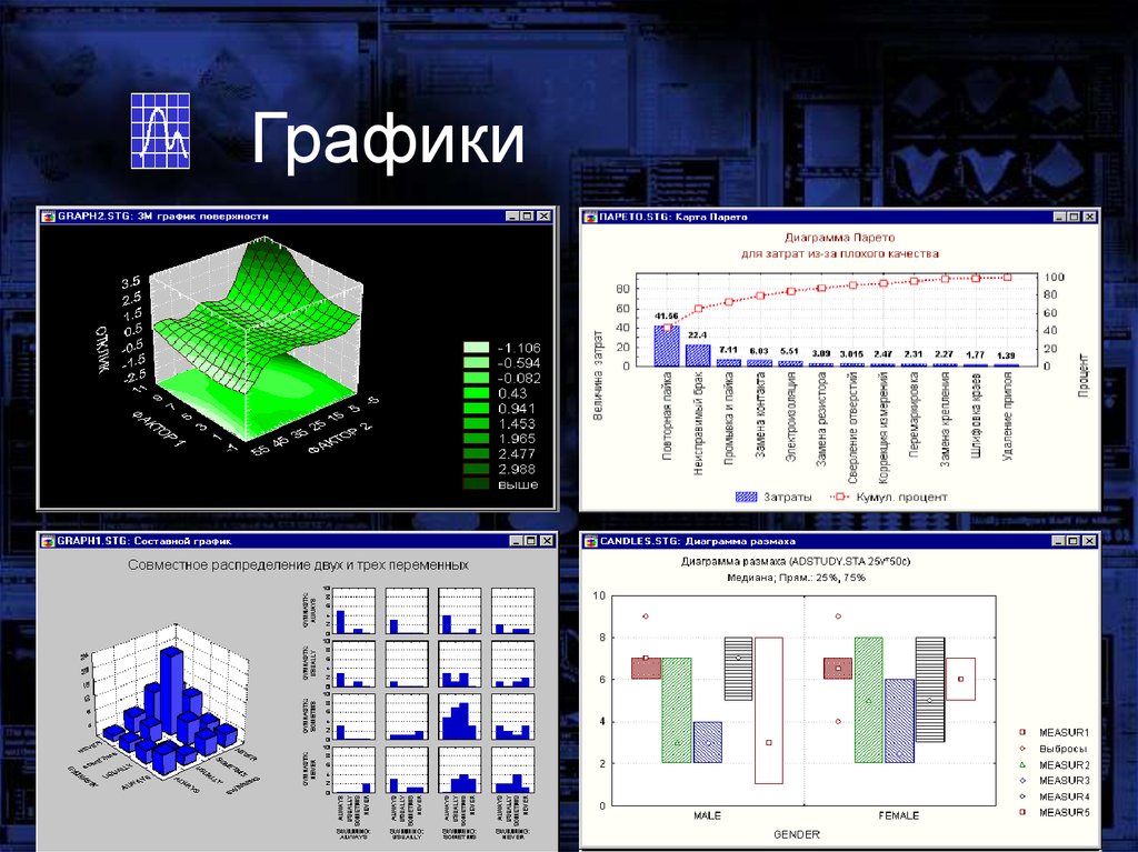 Statistica. Пакет прикладных программ Statistica. Программа Statistica 10. Statistica программа Интерфейс. Программы для статистического анализа.