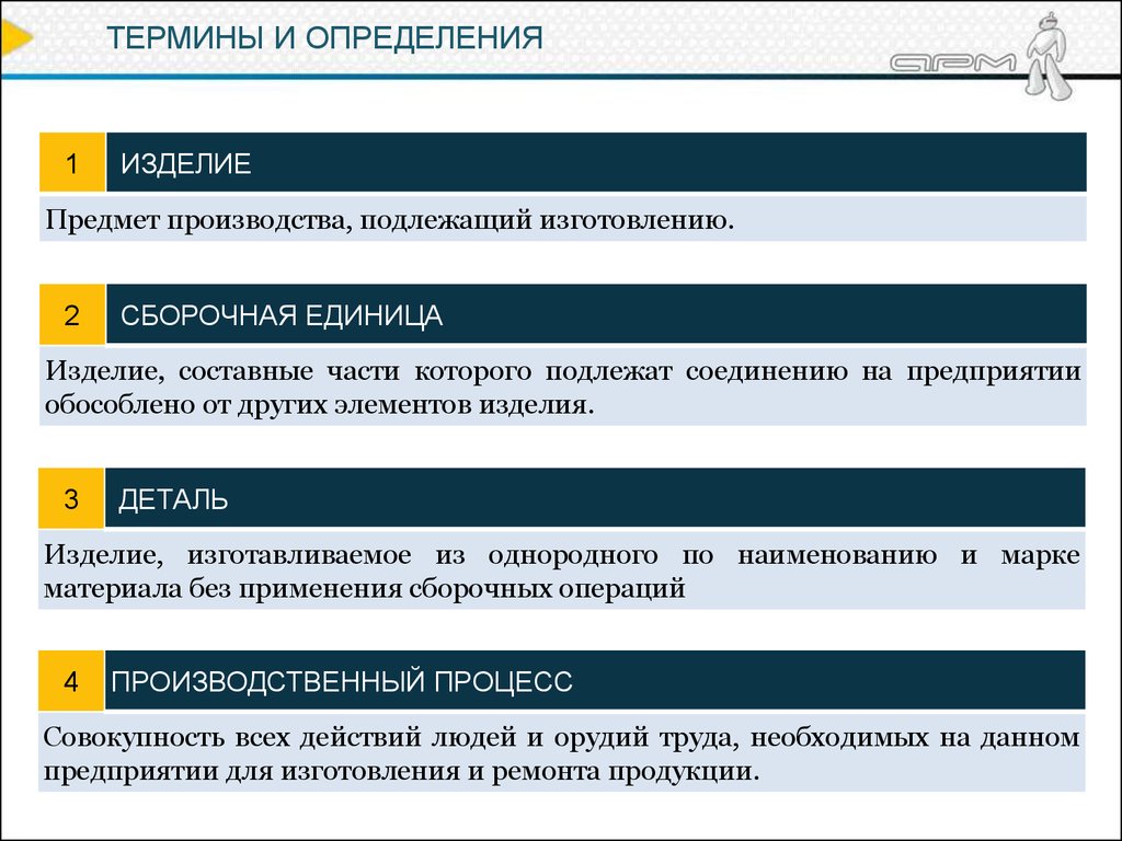 Соответствующие терминам определения