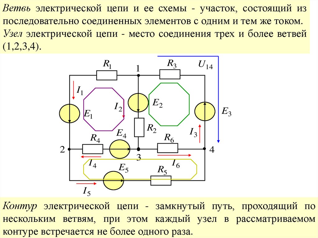 И 1 2 электрическую схему. Ветвь узел контур электрической цепи. Элементы электрической цепи ветвь узел контур. Ветвь контур узел электрической цепи схема. Ветвь узел контур цепи постоянного тока.