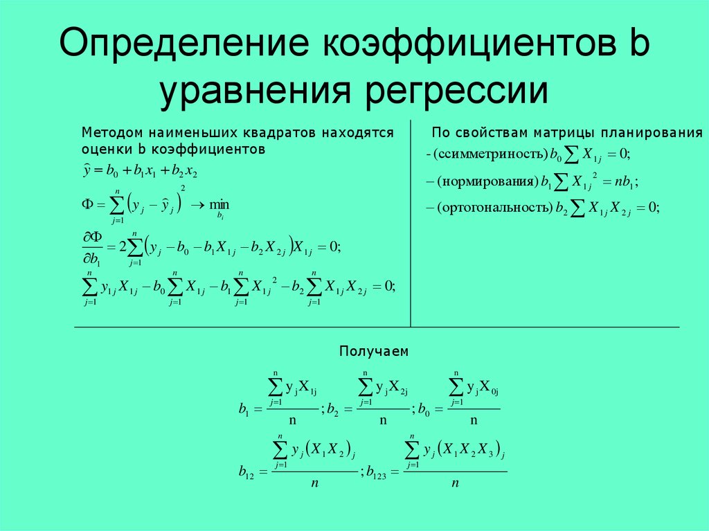 Метод уравнивания показателей