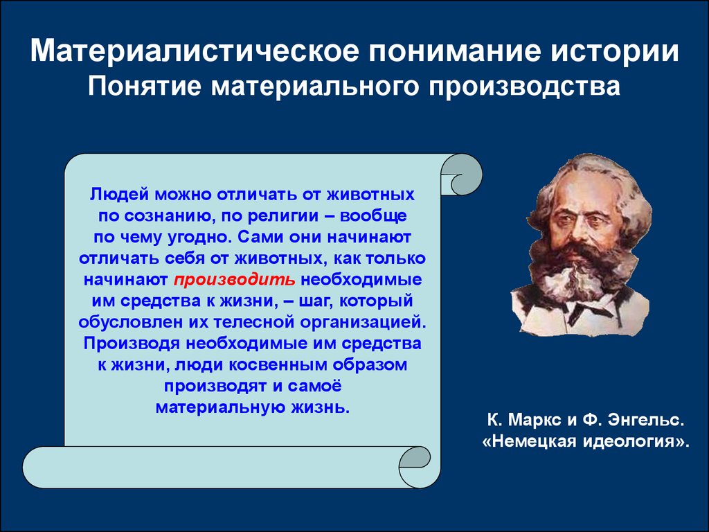 Каково понимание. Материалистическое понимание истории к Маркса. Материалистическое понимание истории в философии. Концепция материалистического понимания истории. Материалистический подход к истории.