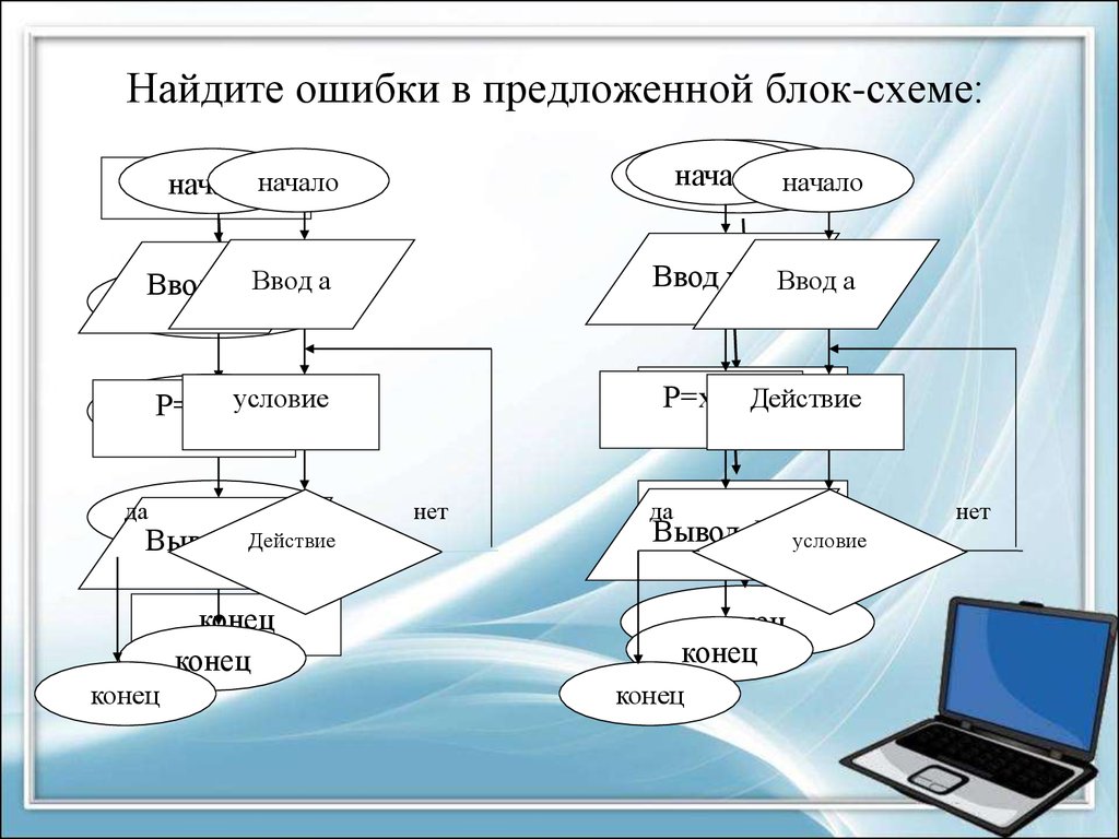 Найти ошибки в системе. Ввод в информатике блок схема. Найдите ошибки в предложенных блок схемах. Блок схема с ошибками. Блок схема разветвляющегося алгоритма.