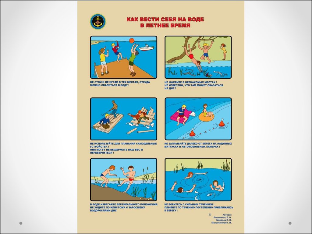Нарисовать знаки к правилам безопасности у воды. Безопасность на воде. Безопасность детей на водоемах. Правила на воде для детей. Знаки безопасного поведения на воде.