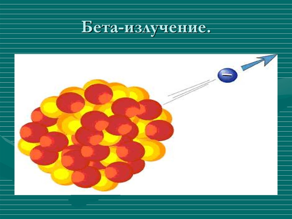 Бета излучение рисунок