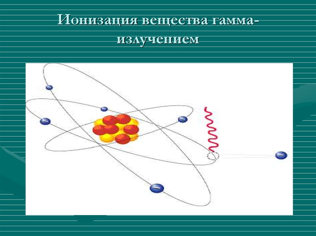 Гамма излучение урана. Ионизация вещества. Ионизация атома. Процесс ионизации вещества. Ионизация это в химии.