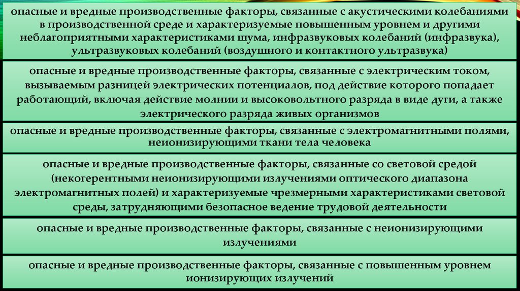 Вредные и или опасные производственные факторы вид работы водитель