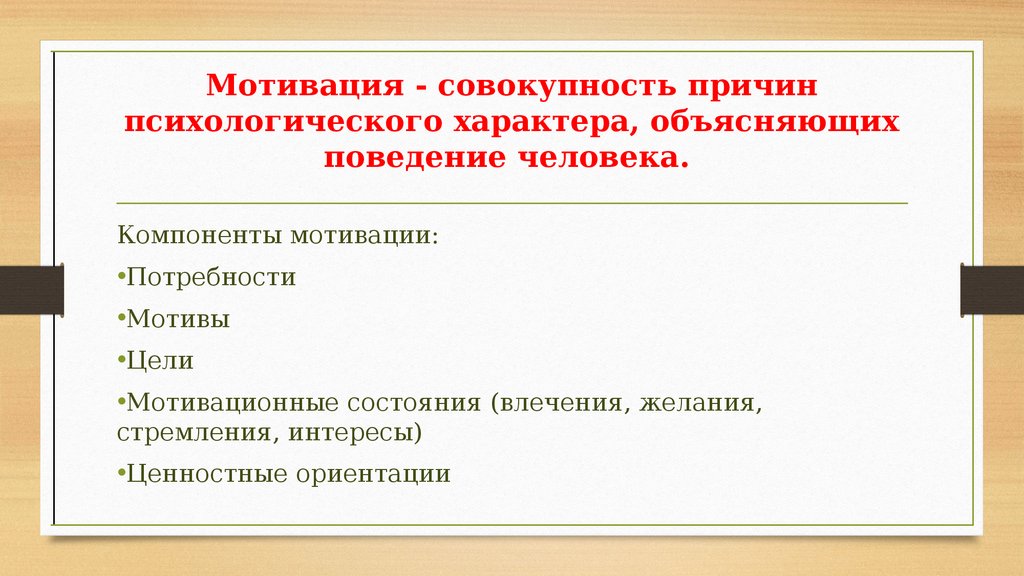 Мотивация личности презентация