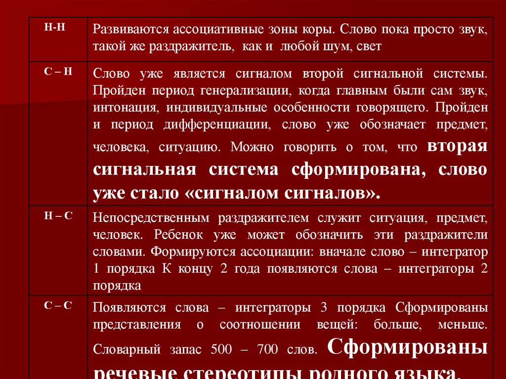 Акт об устроении в Англии. Акт об устроении 1701 г в Англии. Акт о престолонаследии в Англии.