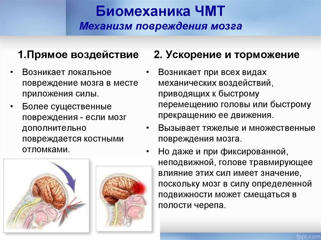 Причины повреждение мозга. Черепно-мозговая травма презентация. Локальное повреждение мозга.