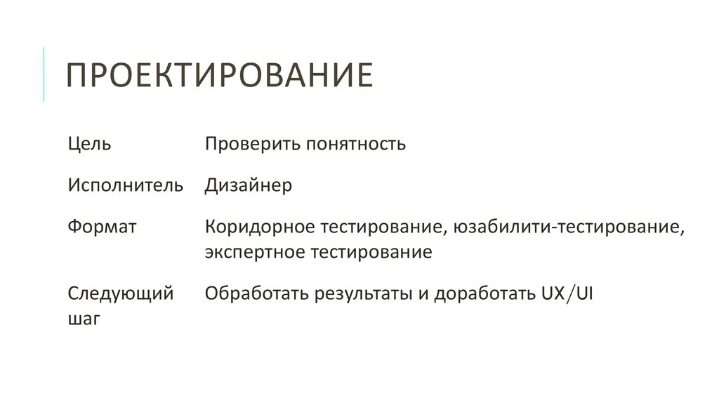 Проектирование