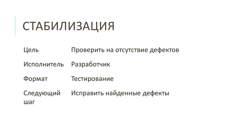 Стабилизация