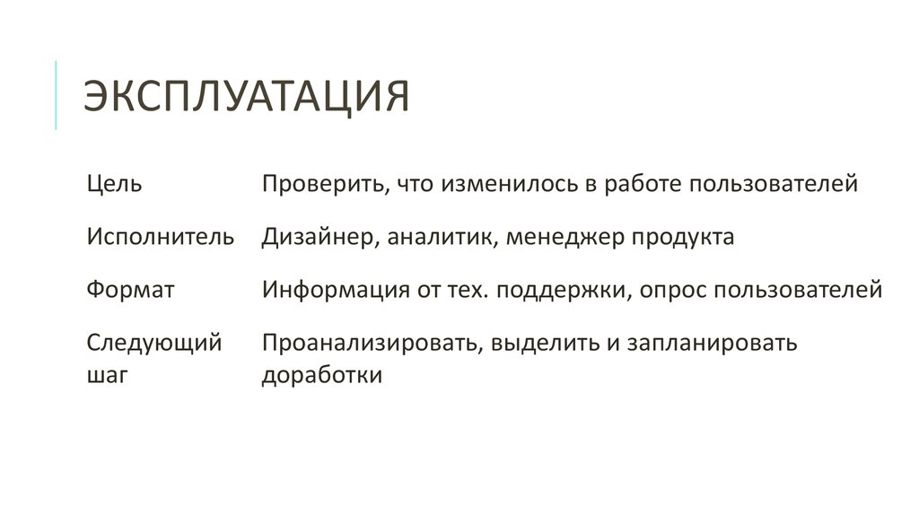 Эксплуатация