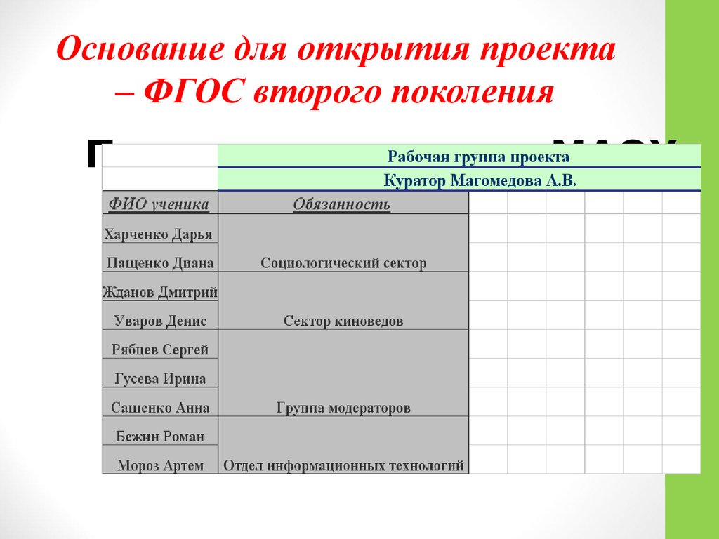 Проект открытый список