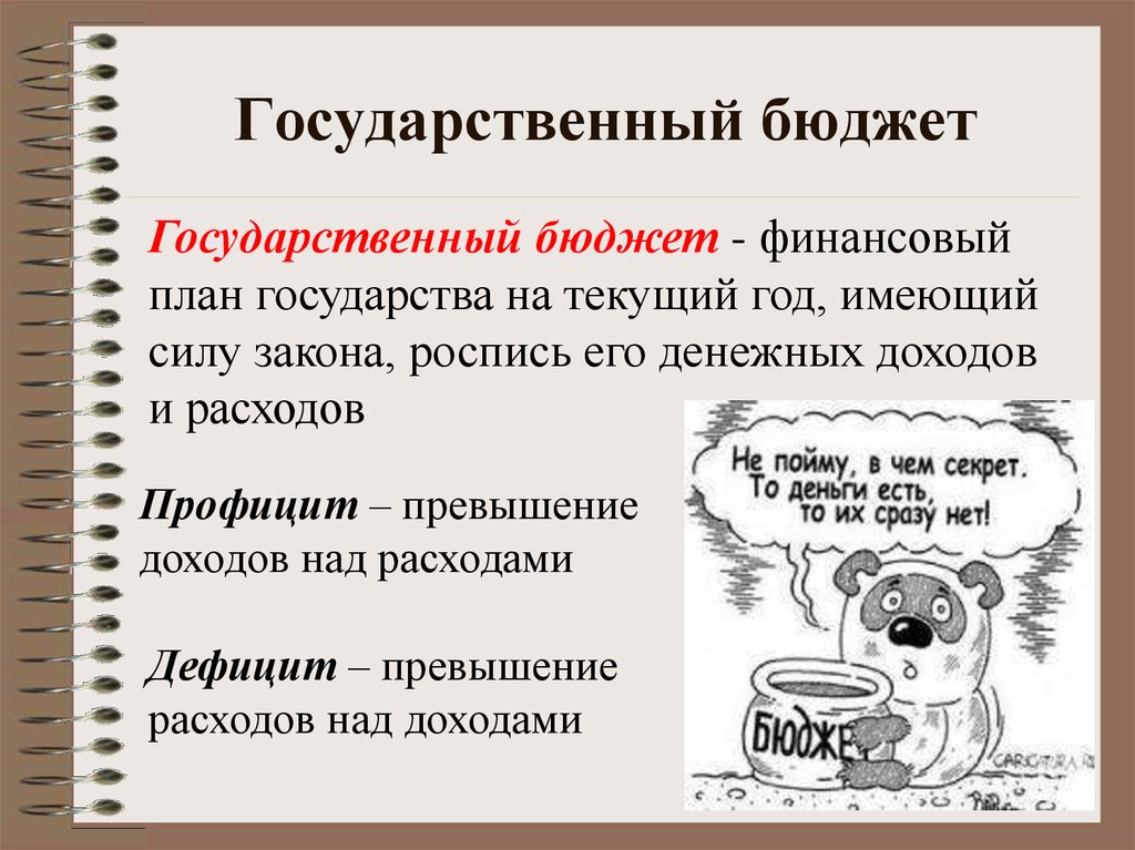 Государственный бюджет 3 класс окружающий мир конспект урока и презентация