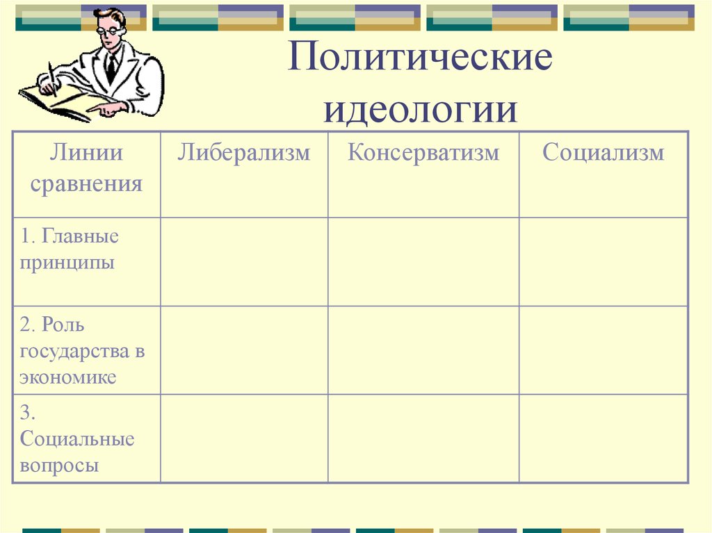 Контрольная работа: Политические теории XIX ст.: консерватизм, либерализм, социализм