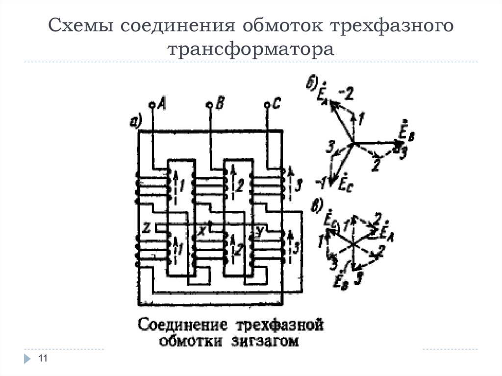 Схемы соединения силовых трансформаторов. Схемы соединения обмоток трехфазных трансформаторов. Принципиальная схема обмоток трехфазного трансформатора y/y. Схема подключения трёхфазного трансформатора в треугольник. Трехфазный трансформатор, схемы соединения обмоток трансформатора.