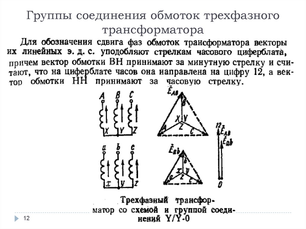 Схемы соединения силовых трансформаторов. 5 Группа соединения обмоток трансформатора. 11 Группа обмоток трансформатора. 11 Группа соединения обмоток трансформатора. Группы соединения обмоток трехфазных трансформаторов.