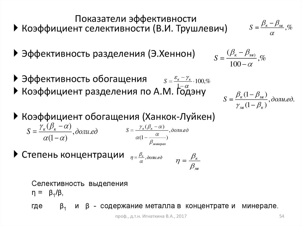 Коэффициент получения