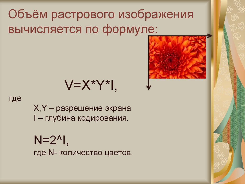 Кодирование изображений информатика формулы