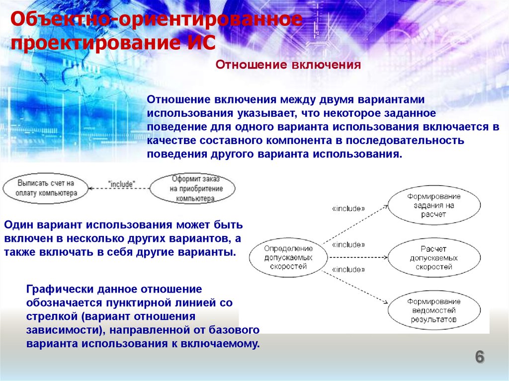 Проектно ориентированный проект