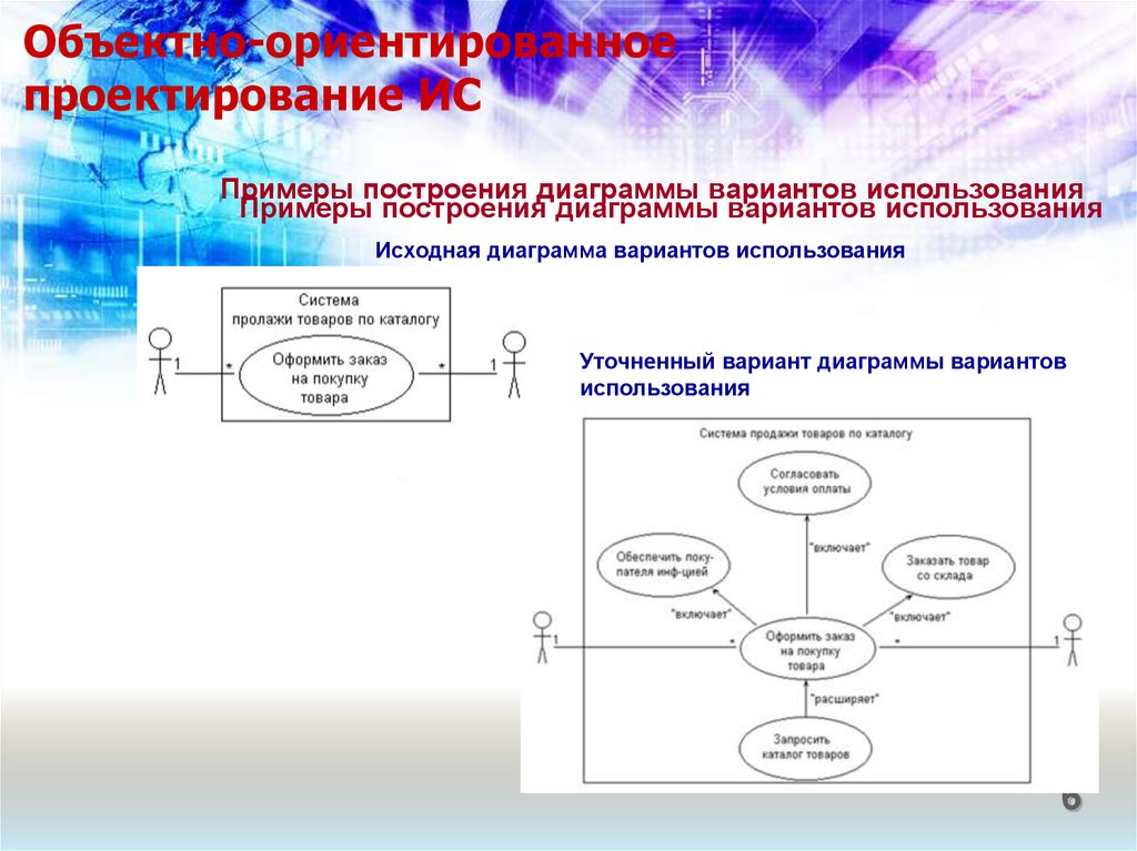 Диаграмма исходные данные