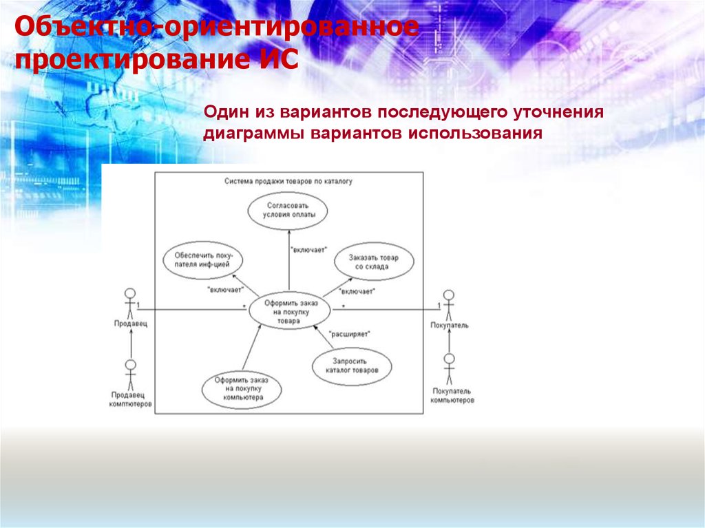 Система ориентированное проектирование. Объектно-ориентированное проектирование. Объектно-ориентированное проектирование ИС. Проектирование информационных систем. В объектно-ориентированном проектировании вариант использования это.