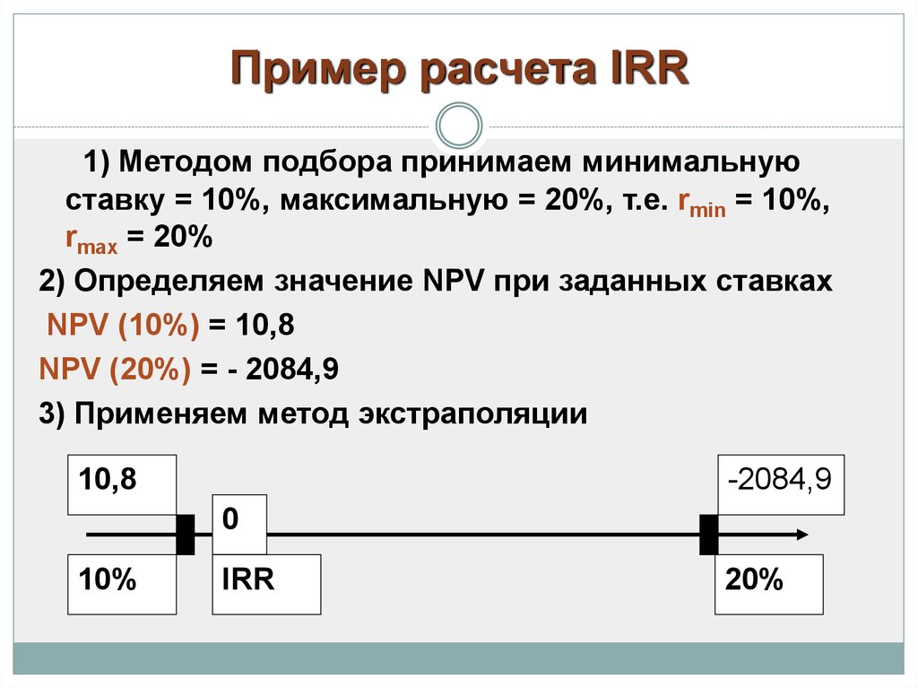 Расчет irr проекта